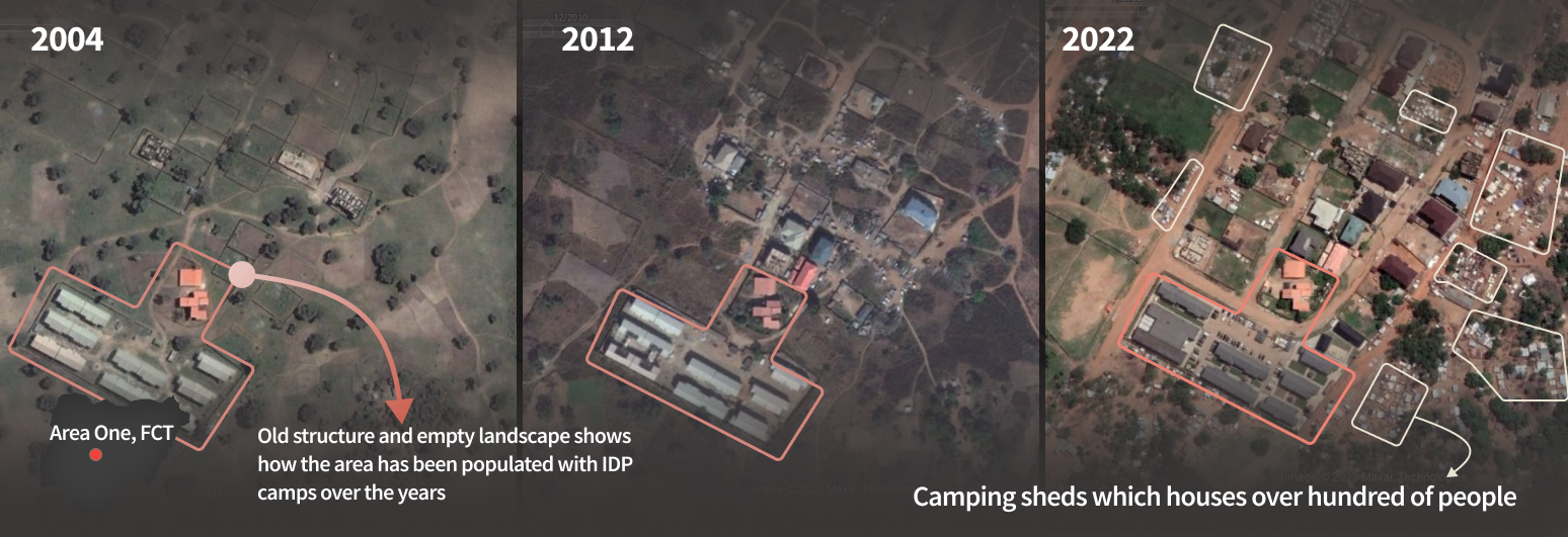 Area One IDP Camp